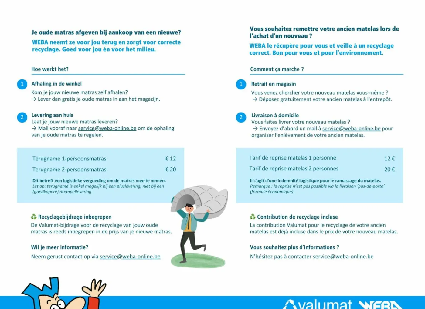 Bed 160x200cm - decor - sonoma met matras en bodem